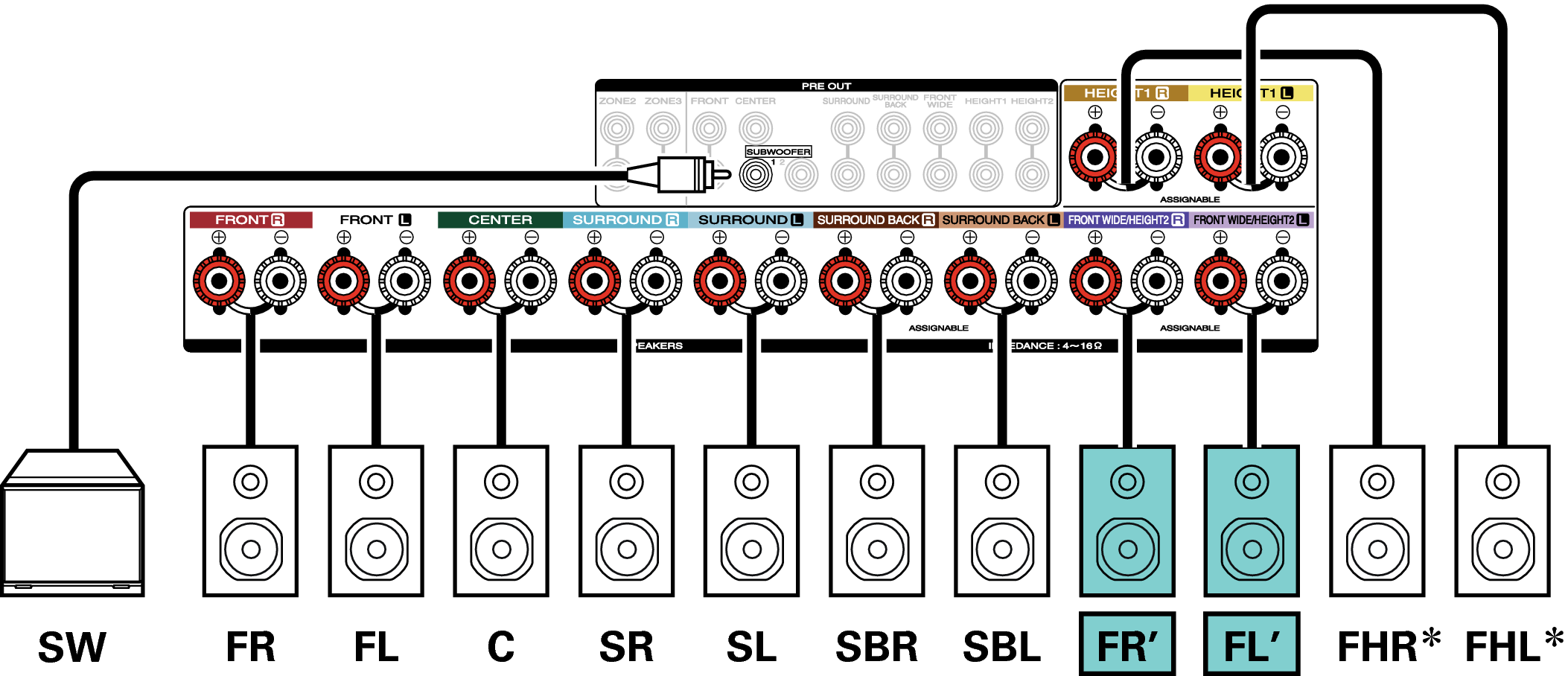 Conne SP 9.1 2ch 7010U